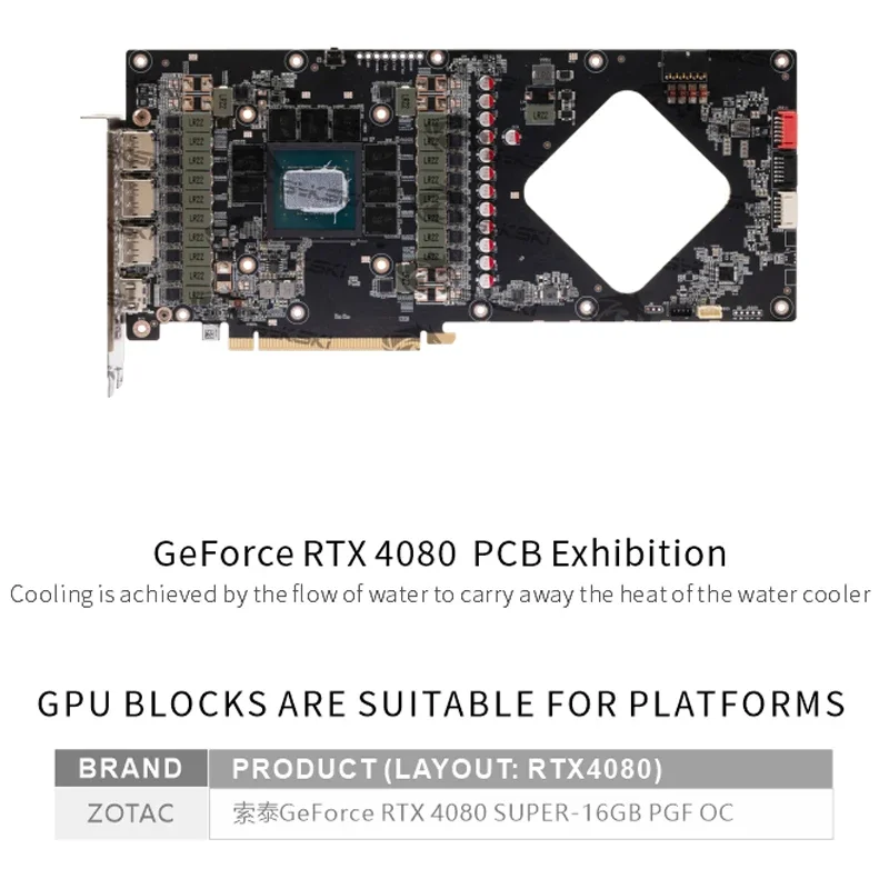 Bykski GPU-Block für Zotac GeF – Rtx 4080 Super 16Gb Bewertung und Preis