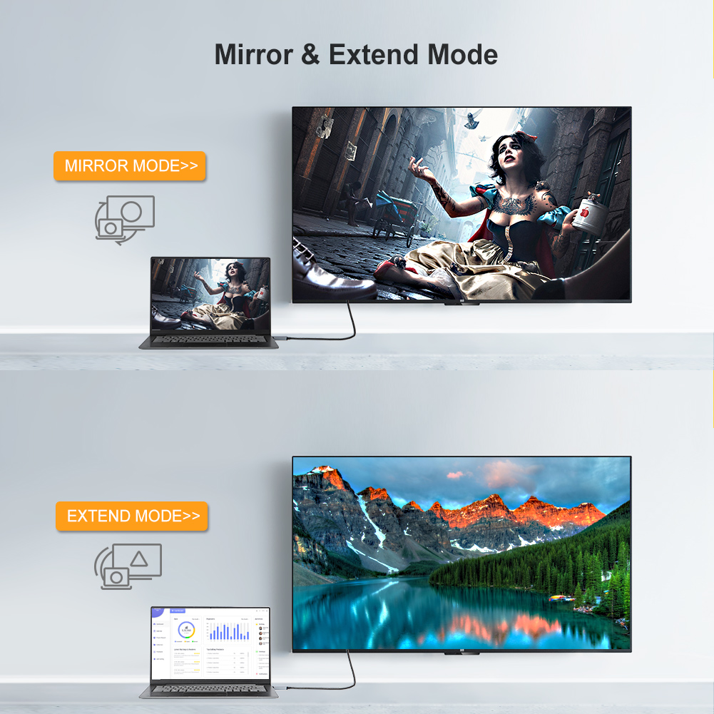 CableCreation Aktives DisplayP – 4 Hdmi Multi Monitor Video Card 4K Bewertung und Preis