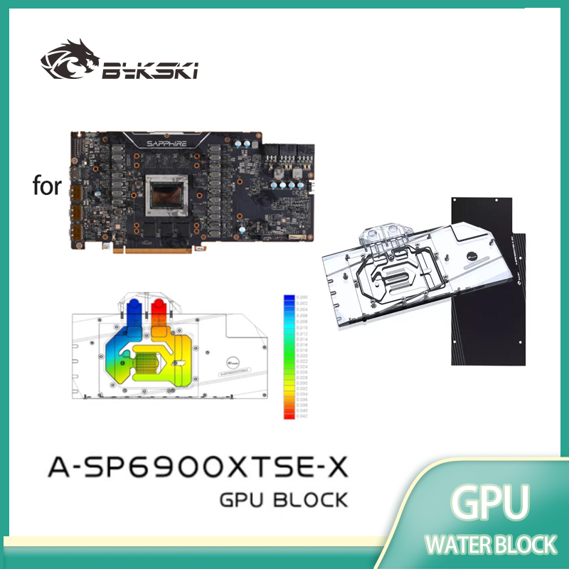 Bykski GPU-Wasserblock für SAP – Rx 6900 Xt 16Gb Bewertung und Preis